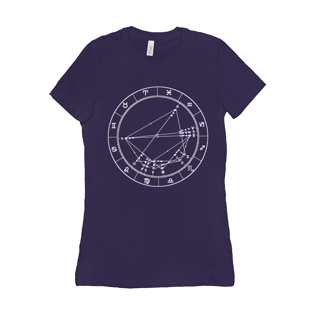 Birth Chart Women's Fitted T + Custom Astrology Book - Birthday Predictions Solar Return Report | Astrological birth chart analysis, cosmic clothing & home goods!