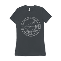 Birth Chart Women's Fitted T + Custom Astrology Book - Birthday Predictions Solar Return Report | Astrological birth chart analysis, cosmic clothing & home goods!