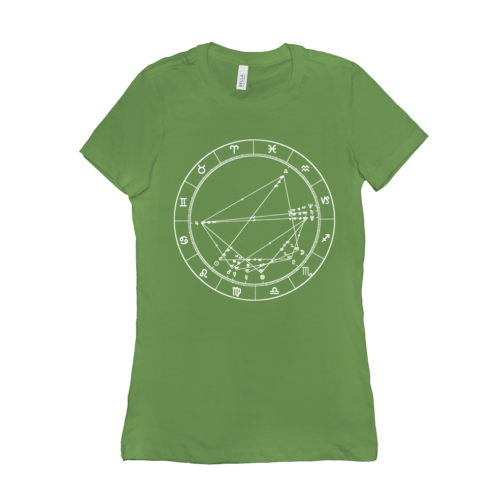 Birth Chart Women's Fitted T + Custom Astrology Book - Birthday Predictions Solar Return Report | Astrological birth chart analysis, cosmic clothing & home goods!