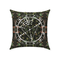 Birth Chart Throw Pillows in Botanical Bae + Custom Astrology Book - Birthday Predictions Solar Return Report | Astrological birth chart analysis, cosmic clothing & home goods!