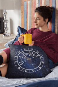 Birth Chart Throw Pillows in Milky Way + Custom Astrology Book - Birthday Predictions Solar Return Report | Astrological birth chart analysis, cosmic clothing & home goods!
