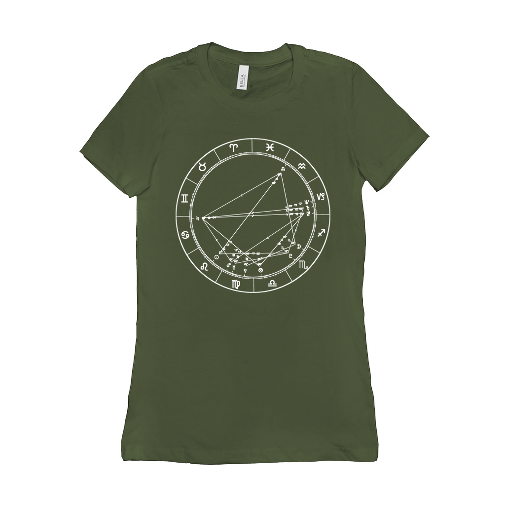 Birth Chart Women's Fitted T + Custom Astrology Book - Birthday Predictions Solar Return Report | Astrological birth chart analysis, cosmic clothing & home goods!