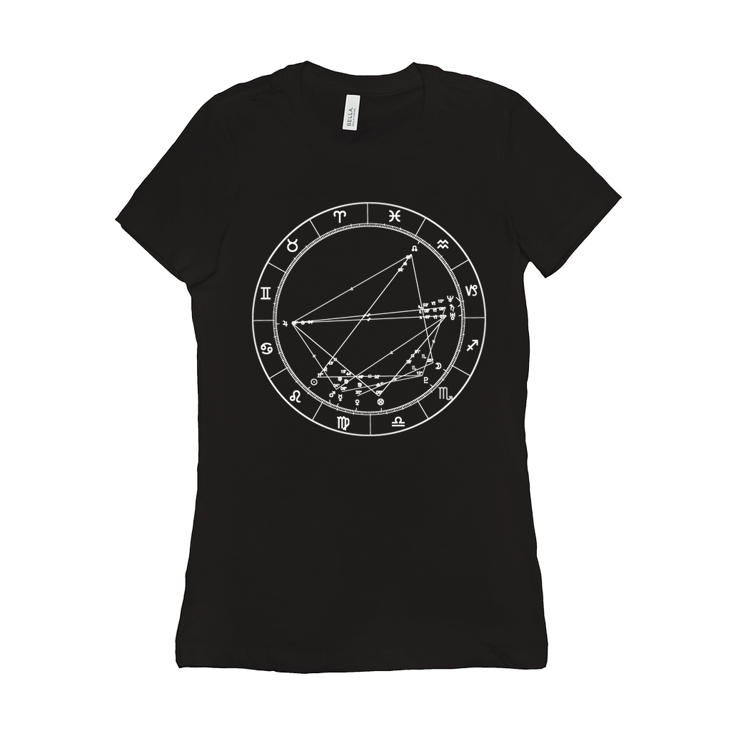 Birth Chart Women's Fitted T + Custom Astrology Book - Birthday Predictions Solar Return Report | Astrological birth chart analysis, cosmic clothing & home goods!