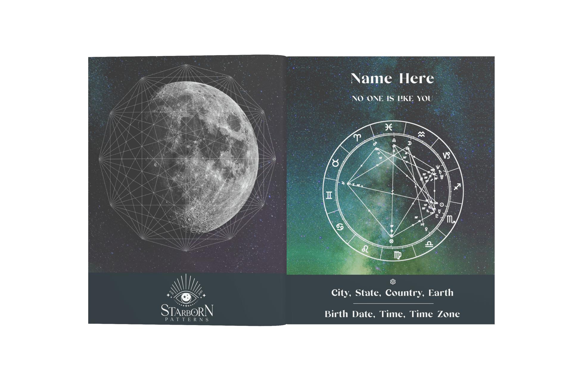 Child Star Birth Chart Analysis Book