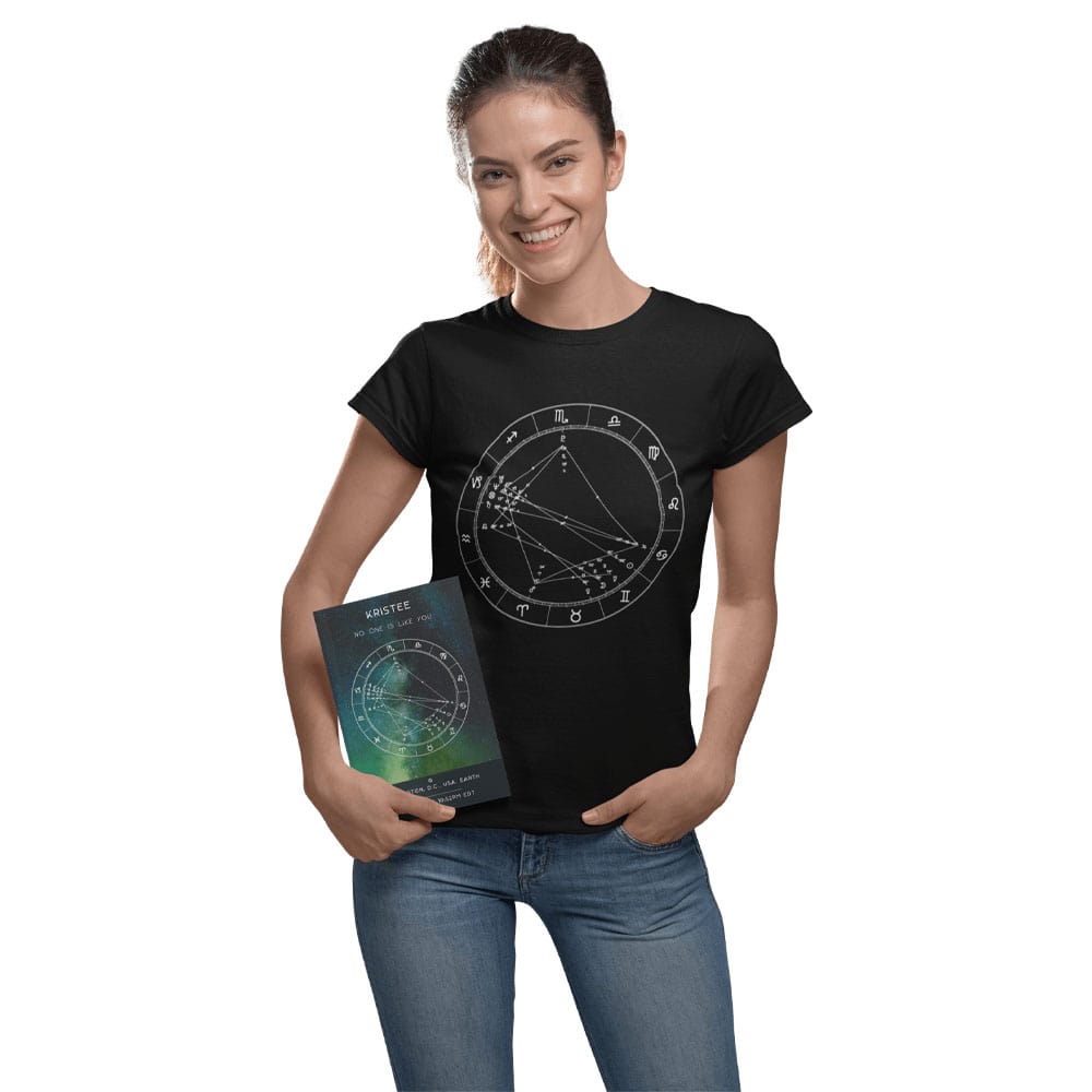 Birth Chart Women's Fitted T + Custom Astrology Book - Birthday Predictions Solar Return Report | Astrological birth chart analysis, cosmic clothing & home goods!