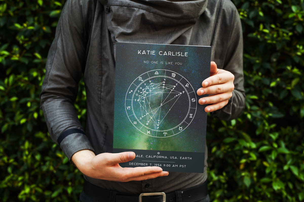ASTROLOGY REPORT BOOKS A LA CARTE