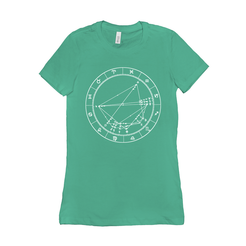 Birth Chart Women's Fitted T + Custom Astrology Book - Birthday Predictions Solar Return Report | Astrological birth chart analysis, cosmic clothing & home goods!