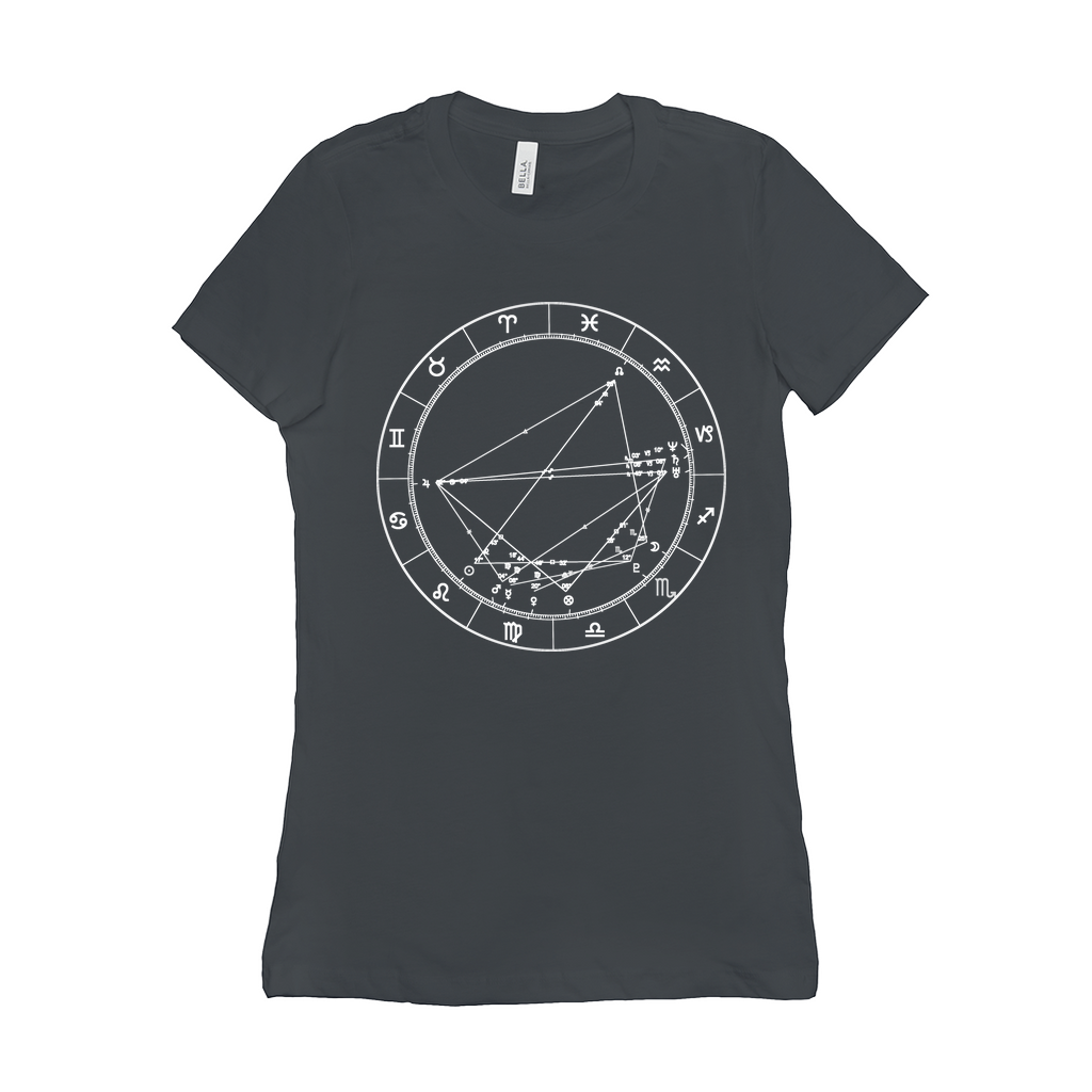 Birth Chart Women's Fitted T + Custom Astrology Book - Birthday Predictions Solar Return Report | Astrological birth chart analysis, cosmic clothing & home goods!