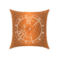 Birth Chart Throw Pillows in Open Sesame + Custom Astrology Book - Birthday Predictions Solar Return Report | Astrological birth chart analysis, cosmic clothing & home goods!